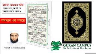 হাফিজী কুরআন পড়তে যা কিছু জানা জরুরী Hafizi Quran Details for Reading