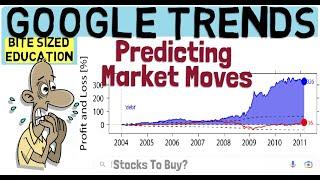 Trading Strategies Using Google Trends!