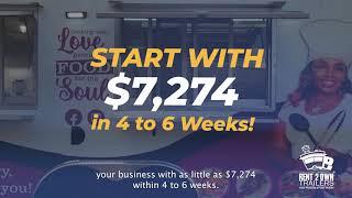 How does our Rent 2 Own Program Work?