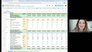 Финансовая модель | Юлия Клеймихина | Вебинар ФИНДИ