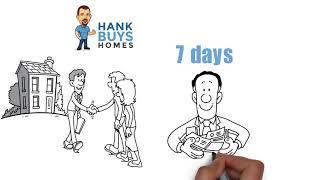 Hank Buys Homes