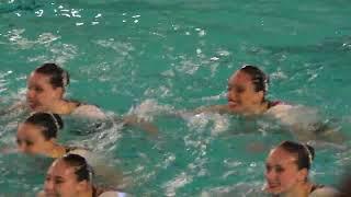 Artistic Swimming Team Technical 2025-Spain