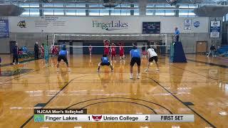 Finger Lakes Vs Union College