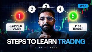 Real way to Master trading