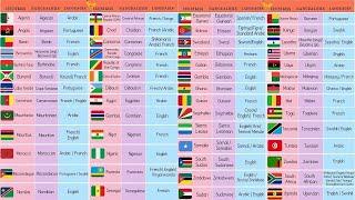 List of African Countries with African Languages, African Flags and Nationalities