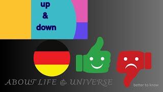 #2. Bundesliga: Vorhersagen Spieltag 1, 2. Bundesliga- Saison FC Schalke 04 - Eintracht Braunschweig