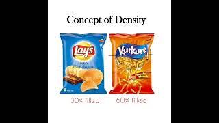 What is Density !! Easy explanation of density!! For class 9th, 10th, 11th, 12th #fundamentalphysics