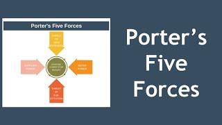 Porter's Five Forces Explained with Example