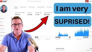 How Much Money I Make With 1,000 Subscribers in 2019! (Surprising Results)