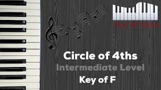 What is This Circle of 4ths | Playbyhear.com