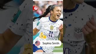 Top 10 Highest Paid Players at the Women’s World Cup 2023 #shorts #womensworldcup2023