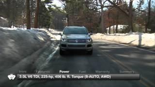 2012 Volkswagen Touareg Overview