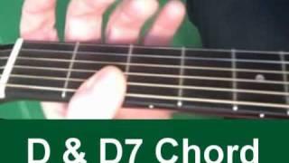 beginners guitar lessons - beginners guitar chords D