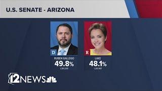 Evening election results update in Arizona