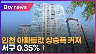 인천 아파트값 상승폭 커져… 서구 0 35↑