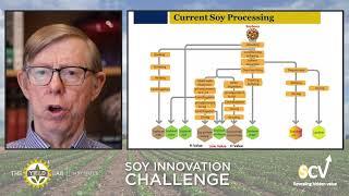 Soy Innovation Challenge Kickoff Event - Soy Carbohydrate Value