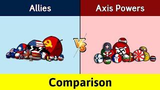 Allies VS Axis Powers | Axis Powers VS Allies | WW 2 | Axis Powers | Allies vs axis | Data Duck 2.o