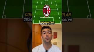  IL MILAN al FANTACALCIO 24/25 || # fantacalcio #calciomercato #milan