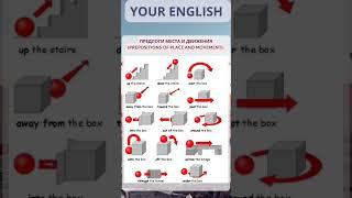 предлоги места и движения на английском (pre positions of place and movement) #english #английский