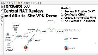 2  Configuring Central NAT Source NAT rules