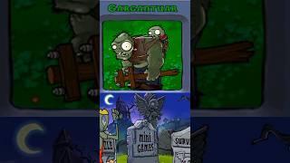 All zombies in zombie games |