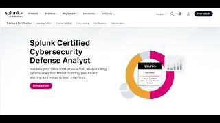  Splunk Cybersecurity Defense Analyst: An Honest Review | Pros and Cons