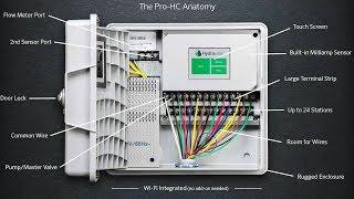 Pro-HC Product Guide