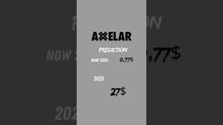 Price prédiction Axelar 2025 #axelar #axl #rwa #defy