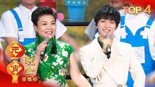 Top4 歌曲《春天到万家》张也 周深【2021央视元宵晚会】｜订阅CCTV春晚