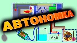 Как работает автономка. Ремонт, схема, неисправности. Автономный отопитель.