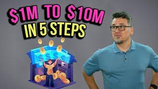 How to scale your business from 7 to 8 figures FAST!