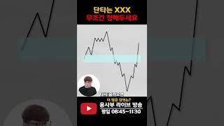 단타 할 때는 무조건 익절가를 정해두세요 #단타 #익절 #지지와저항