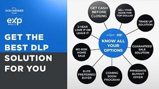 Get The Best DLP Solution for You | Don Wenner Team