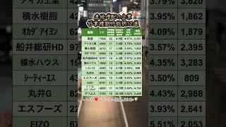 連続増配の企業 高配当・好業績期待銘柄12選