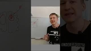 Ты невротик или нет?