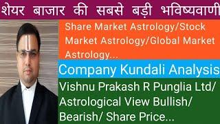 Vishnu Prakash R Punglia Ltd/Company kundali Analysis/Share Market Astrology/Bullish/Bearish View...