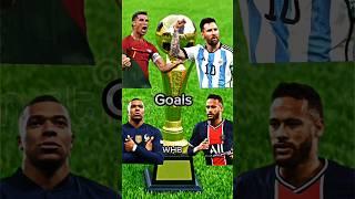 Cr7 vs messi vs neymar vs mbappe comparison |WHB FOOTBALL| #shorts #whbteam #cr7