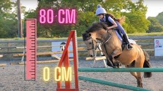 NATALIA'S HIGH JUMP TRIUMPH: THE STORY OF PERSEVERANCE ON PONY LOUIS