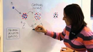 Methods series - Neutron Activation Analysis