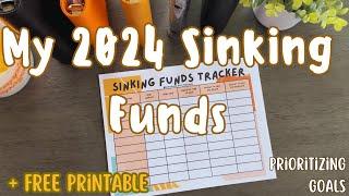 What is A Sinking Fund? | FREE PRINTABLE | Sinking Funds 2024 | Prioritizing Goals