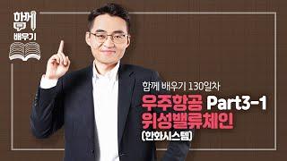 [함께배우기] 130일차, 우주항공 Part3-1 위성밸류체인(한화시스템)