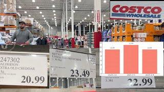 关税战前后3个月 Costco 23种常见食品价格变化 或许你想不到 【Garden Time 田园生活分享】2025 4