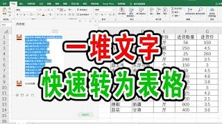 文字转表格千万不要一个一个复制粘贴了excel可以一键转换