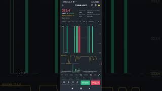 Спотовая торговля (5) криптовалютой на бинанс.Результат ,ордера,график,рисунки