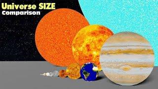 Black hole size comparison reaction.New universe size comparison..