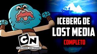 EL ICEBERG DE LOST MEDIA DE CARTOON NETWORK | COMPLETO