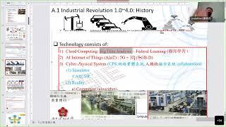 影像處理、電腦視覺及深度學習概論_20220905_Ch01-03_Cv_Intro_CameraModel_2d3d_Homo(1)