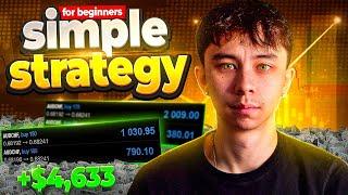 The Simple Forex Strategy that works *BEGINNERS ONLY*