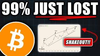 BITCOIN: This Was a Horrible Shakeout! - Bitcoin Price Prediction Today