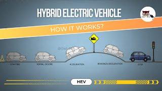 How hybrid electric vehicle works | HEV working